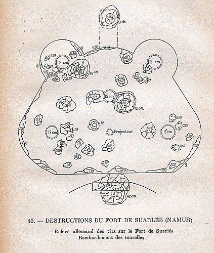 Suarlée Fort