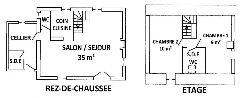 Le Clos du Ravy