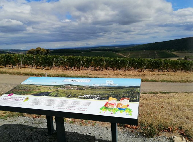 Table d'orientation en haut du village
