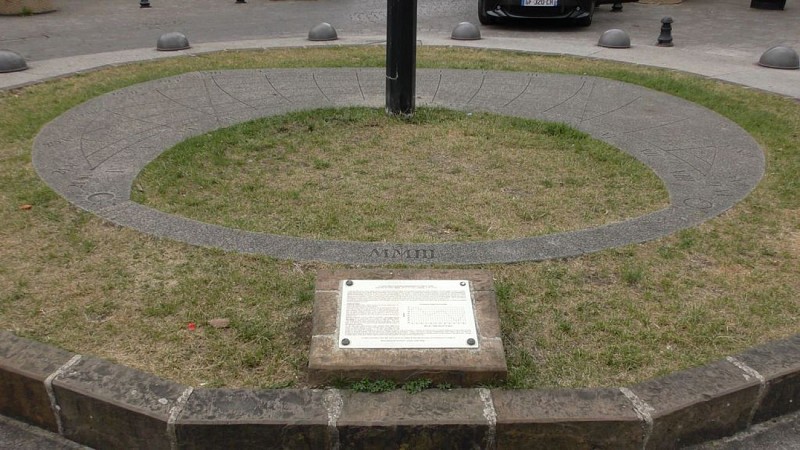 image du object