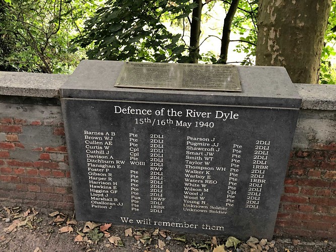 Ligne de défense KW