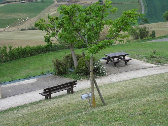 image du object