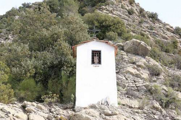 image du object