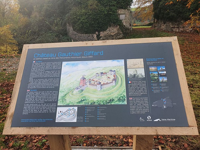 Passage dans les ruines du château