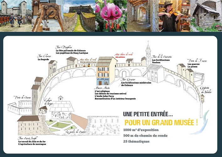 Maison Musée et Chemin de Ronde