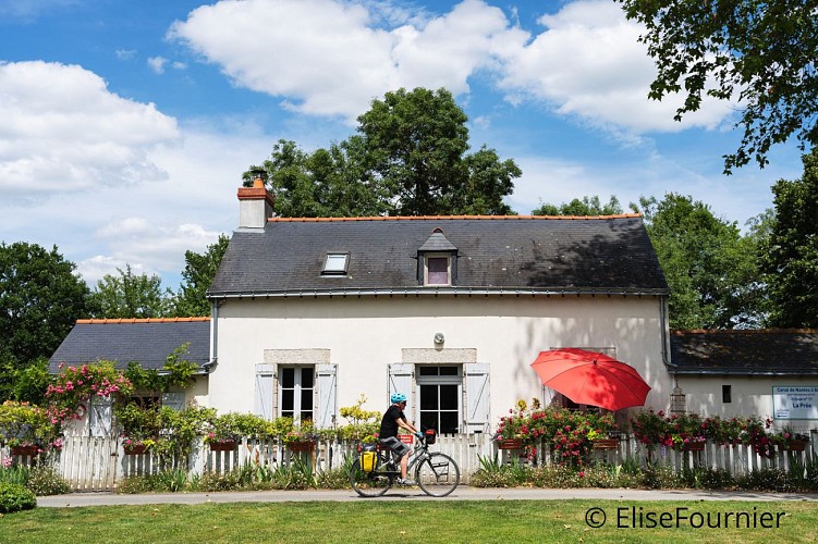 image du object