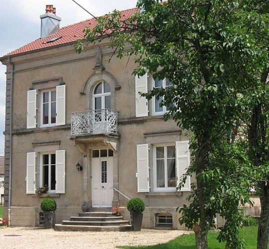 image du object