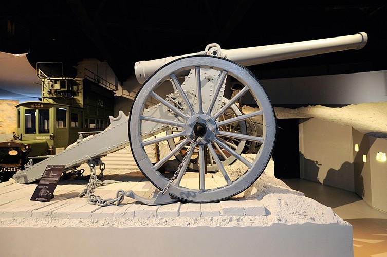 Das Museum des Ersten Weltkriegs