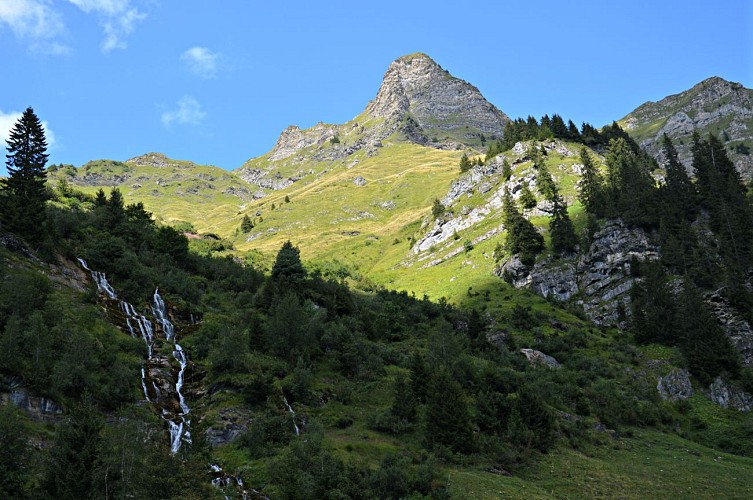 Chutes des Fontaines Blanches