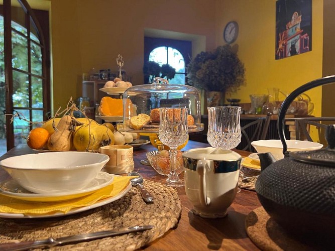 petit-dejeuner de La Felicita à Saint Barthélémy avec Gîtes de France Landes