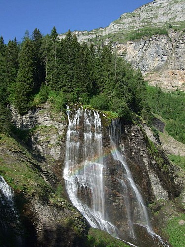 Cascades de la Sauffaz et de la Pleureuse