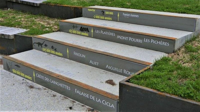 Espace géologique de Rosuel