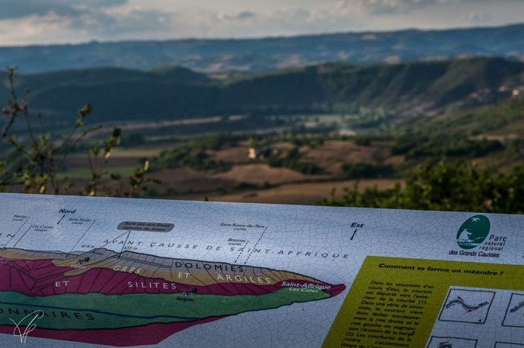 Table d'interprétation de Peyralbe