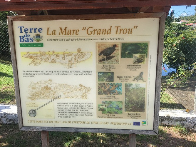 Image du circuit