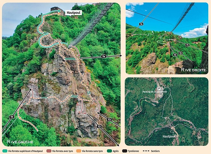 Location d'équipements Via Ferrata