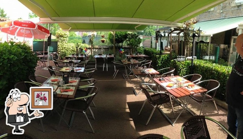 Brasserie du Pont Saint Martial