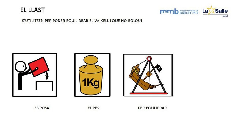 Ballast (ASD)