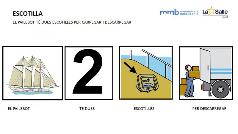 Écoutille de la cale (TSA)