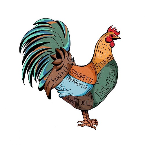 Coq