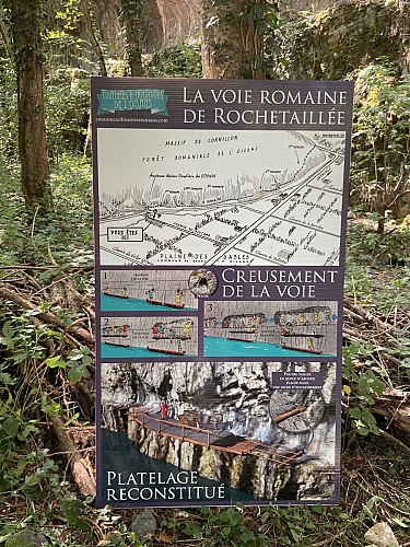 La voie romaine de Rochetaillée