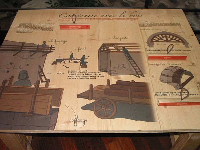 Centre de l’Art Roman en Forez  "Porte de Bise" - Accueil touristique