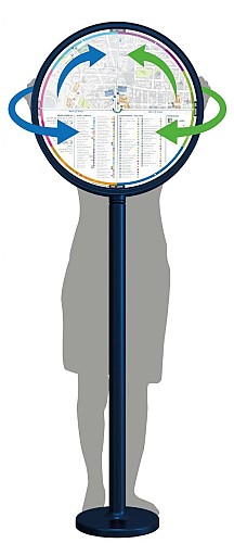 Banc d'essai - Le Gouvernail de la Cité du Design