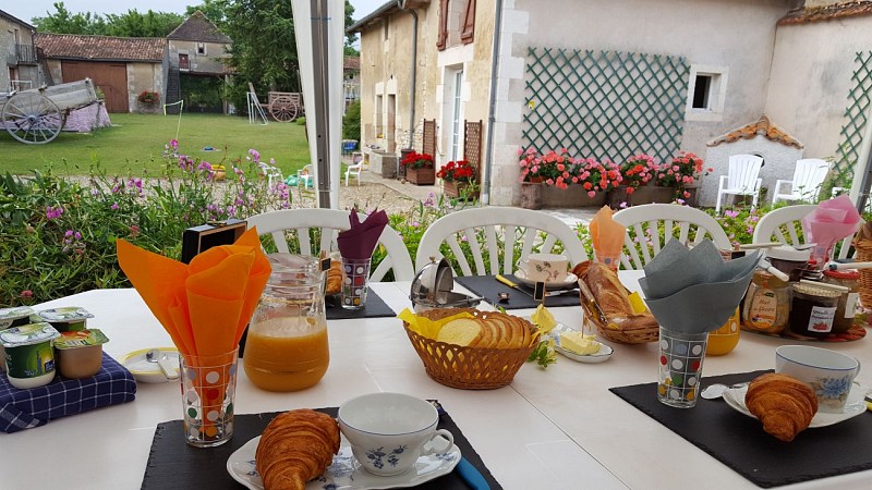 Petit déjeuner proposé avec supplement