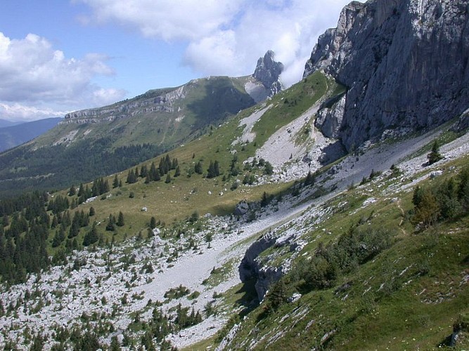 Vue du sentier Gobert sous le plateau du Cornafion