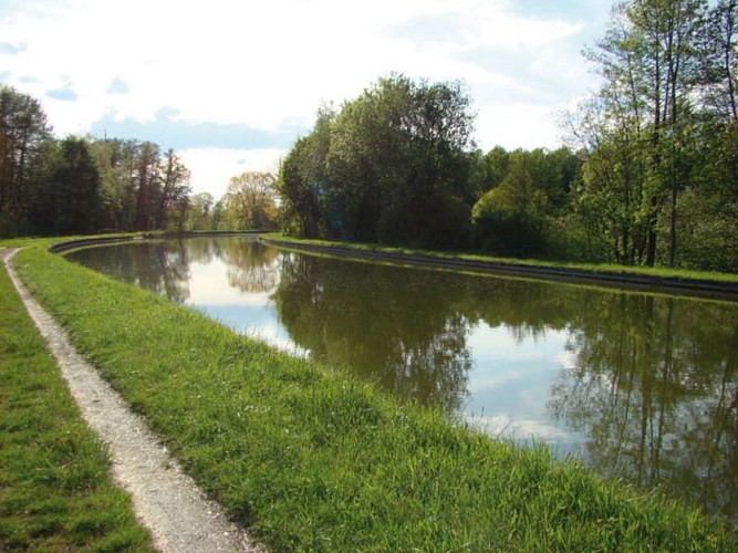 Canal du Loing