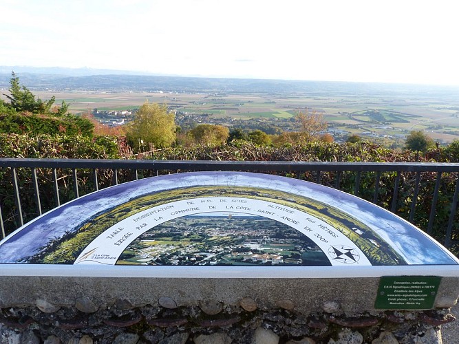 Chapelle Notre-Dame de Sciez et son point de vue