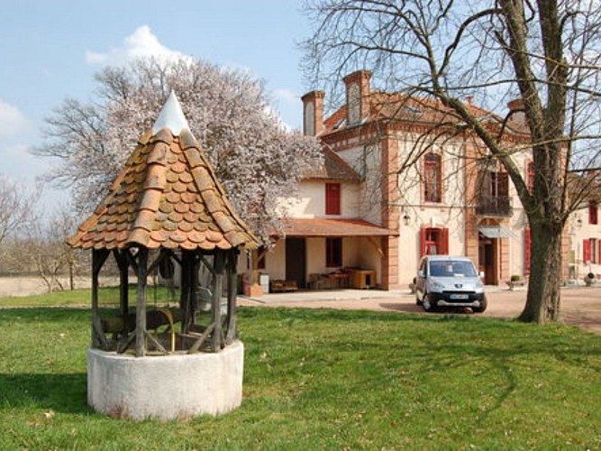 image du object