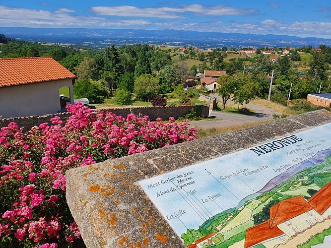 Table d'orientation de Néronde