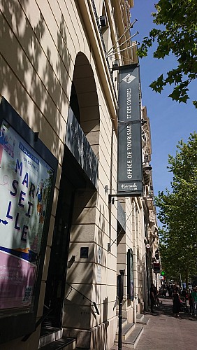 Uficio del turismo