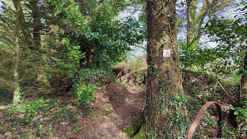 Droite-gauche-droite