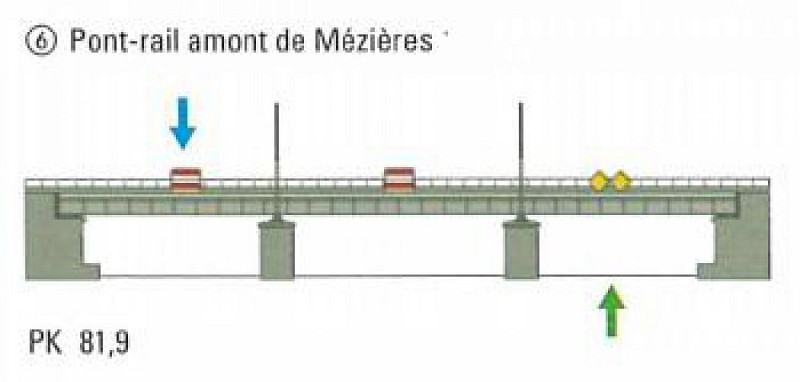 Pont-rail amont de Mézières