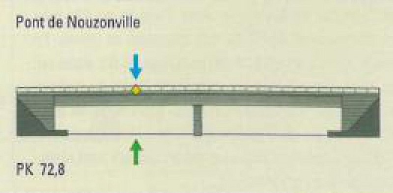 Pont de Nouzonville