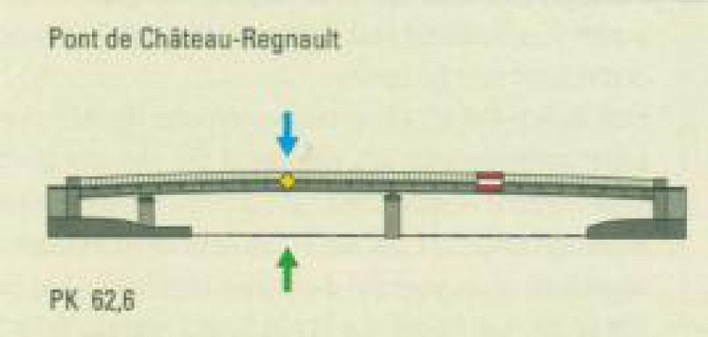 Pont de Château-Regnault