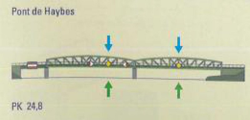 Pont de Haybes