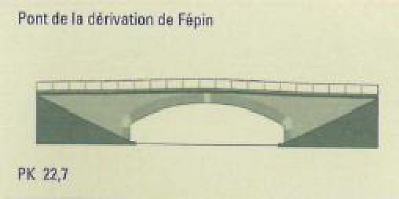 Pont de la dérivation de Fépin