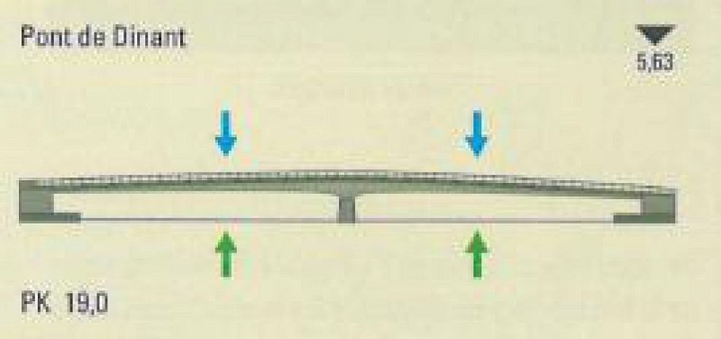 Pont de Dinant 