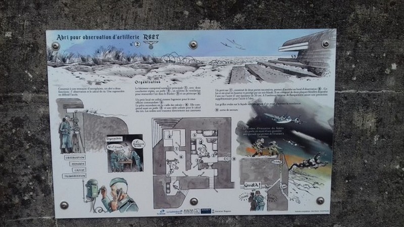 ATLANTIC WALL MEMORY ÎLE DE NOIRMOUTIER - VISITES DE BLOCKHAUS