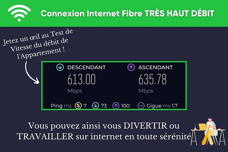 Connexion Internet Très Haut Débit - 1