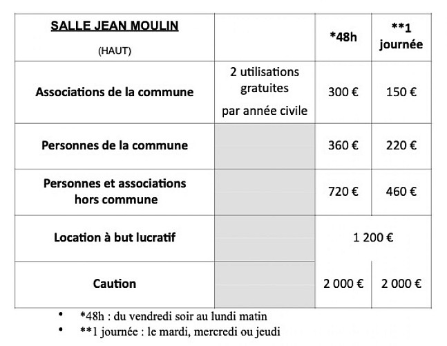 Salle polyvalente Jean Moulin