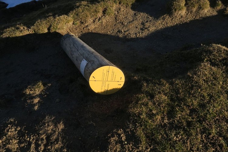 Borne col de Sutché