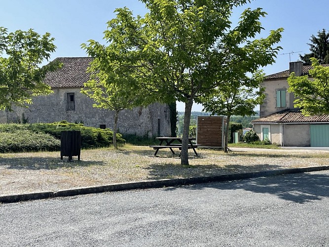 image du object