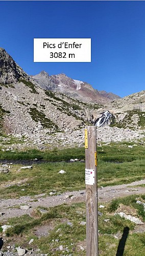 Image du circuit