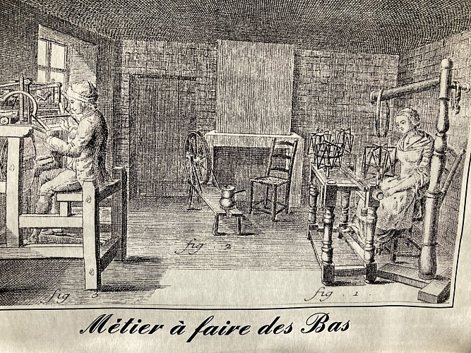 Musée de la Bonneterie