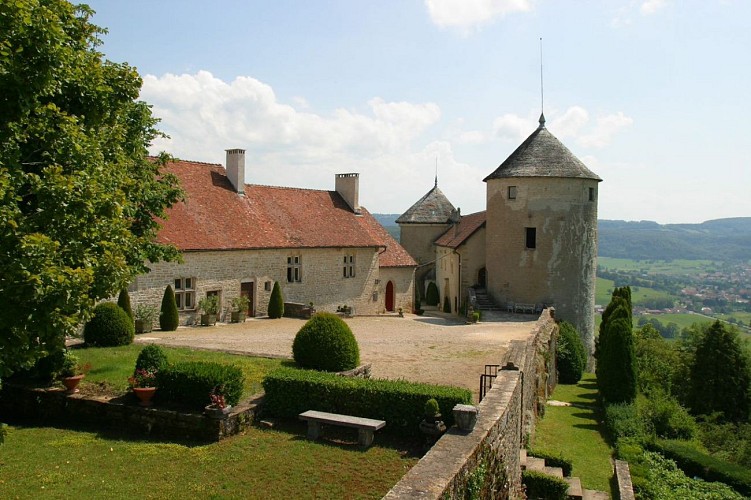 Château_Belvoir