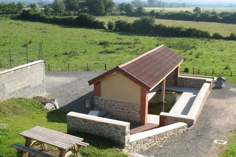image du object