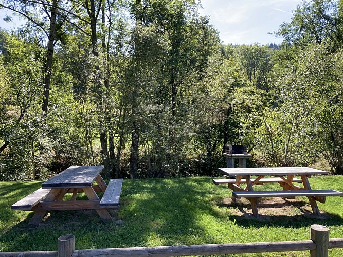 image du object